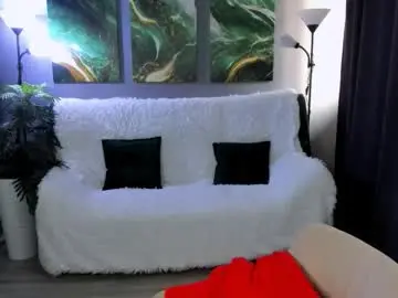 Chaturbate Live Sex of michelleortis