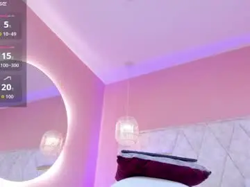 Chaturbate Free Porn Cam of melany_rouse_