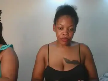 Chaturbate Sex Chat of sexy_lyna