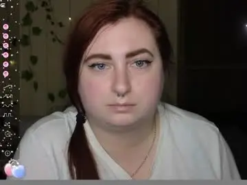 Chaturbate Sex Chat of aliciaaared_kis