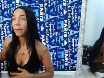 Chaturbate Adult Webcams of brunette_sweettx