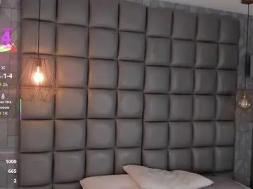 Chaturbate Sex Cam of dannavelvet