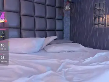 Chaturbate Live Porn of dannavelvet