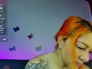 Chaturbate Sex Chat of aniiha