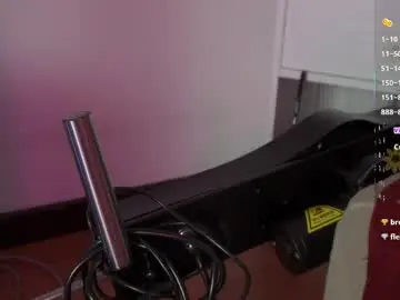 Chaturbate Adult Webcams of missweetpeach