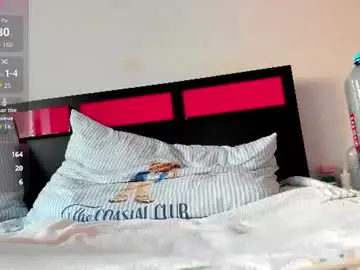 Chaturbate Sex Cam of suuzykissuxoxo