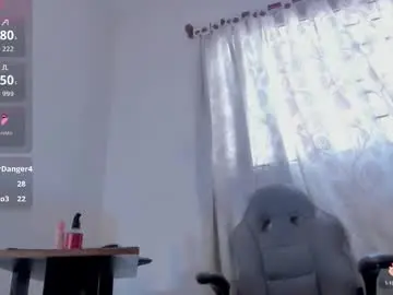 Chaturbate Best Webcam of faver_1