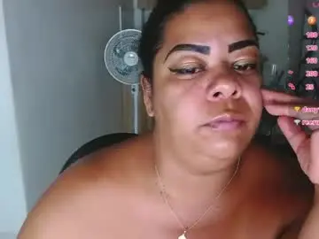 Chaturbate Nude Webcam of isahot_latin_doll