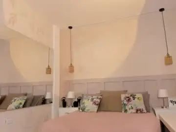 Chaturbate Sex Chat of martinaguzmann