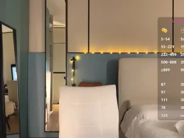 Chaturbate Live Sex of milla_kuni