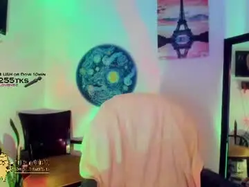 Chaturbate Best Webcam of sweettianna