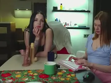 Chaturbate Free Porn Cam of your_alice