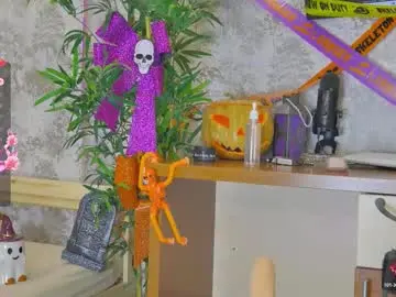 Chaturbate Sex Chat of yourburnwish