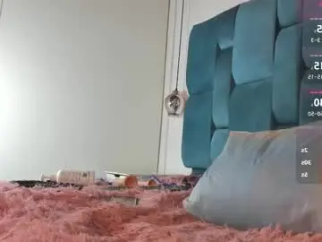Chaturbate Adult Webcams of chloesweetie19