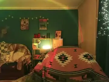 Chaturbate Sex Chat of clancyosbourne