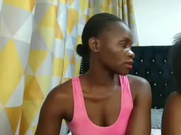 Chaturbate Private Sex Chat of maya_leyla