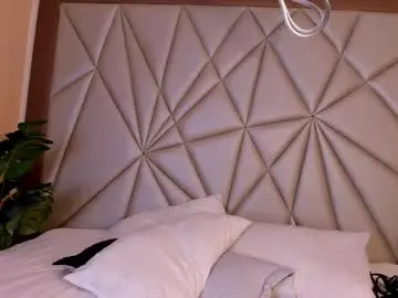 Chaturbate Watch Live Sex Cams of meganhofman