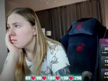 Chaturbate Adult Webcam of oliviamunk