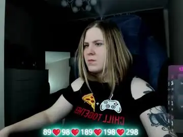 Chaturbate Live Porn of oliviamunk