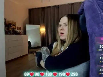 Chaturbate Adult Webcam of oliviamunk