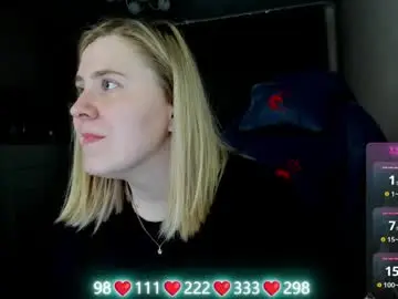 Chaturbate Private Sex Chat of oliviamunk