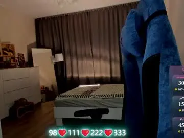 Chaturbate Adult Video Chat of oliviamunk