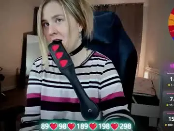Chaturbate Sex Chat of oliviamunk