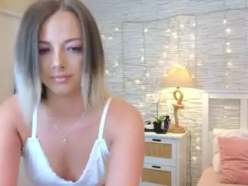Chaturbate Nude Webcam of wet_dakota