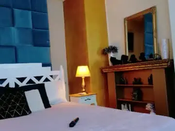 Chaturbate Watch Live Sex Cams of wet_dakota