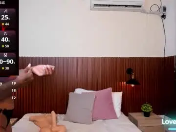 Chaturbate Nude Webcam of channel_brunette