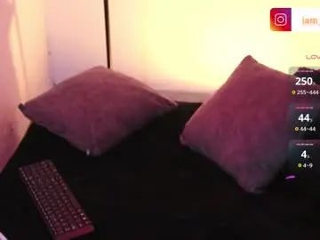 Chaturbate Private Sex Chat of yourtoybella