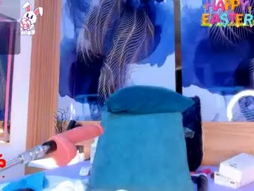 Chaturbate Adult Webcam of anabacker01