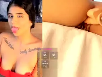 Chaturbate Best Webcam of anabacker01
