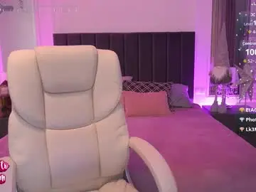 Chaturbate Adult Webcam of nicolnightt