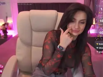 Chaturbate Live Sex of nicolnightt