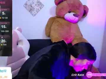 Chaturbate Adult Webcams of rossebunny25