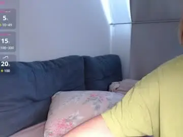 Chaturbate Free Live Porn of gentle__woman