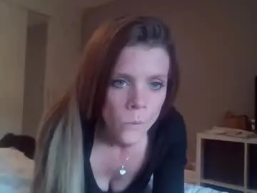 Chaturbate Private Sex Chat of nudgemanalice69