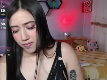 Chaturbate Adult Webcam of aurora_shy_