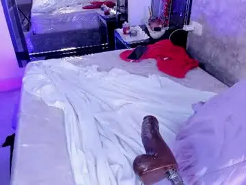 Chaturbate Adult Webcam of kendrabrun