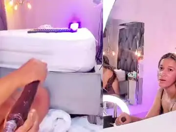 Chaturbate Private Sex Chat of kendrabrun