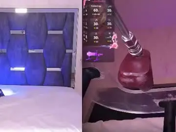 Chaturbate Sex Chat of kendrabrun
