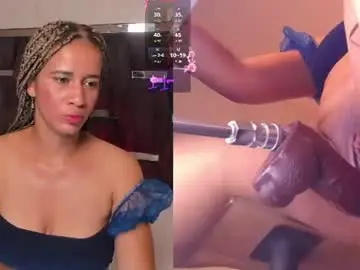 Chaturbate Adult Video Chat of kendrabrun