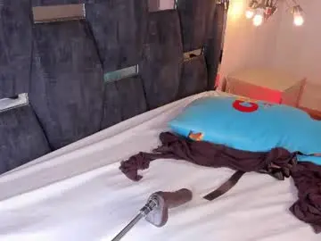 Chaturbate Nude Webcam of kendrabrun