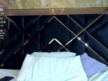 Chaturbate Adult Video Chat of sweetmitsury