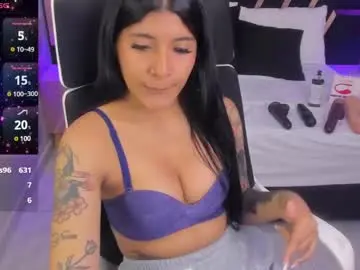 Chaturbate Live Porn of nikibryce_