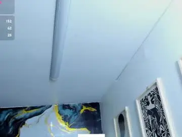 Chaturbate Watch Live Sex Cams of alanna_wild