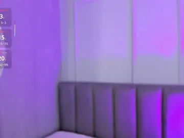 Chaturbate Private Sex Chat of pollybabe_