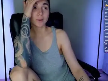 Chaturbate Adult Webcam of roxxxyjoy
