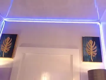Chaturbate Live Sex Cam of sweet_rabbitss